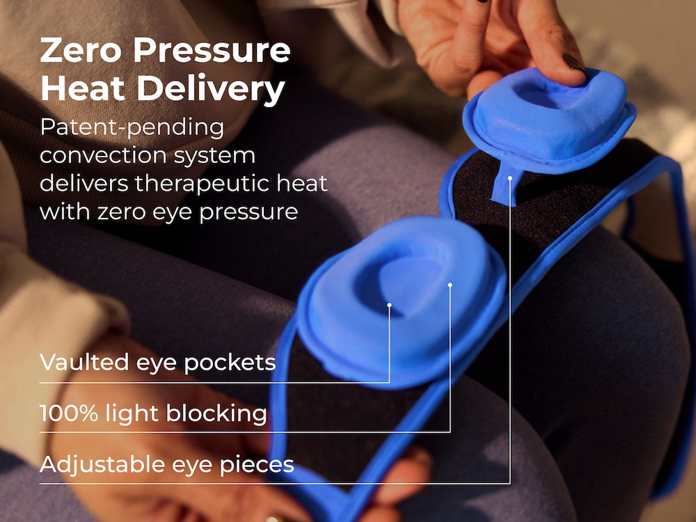 Rechargeable Heat Mask