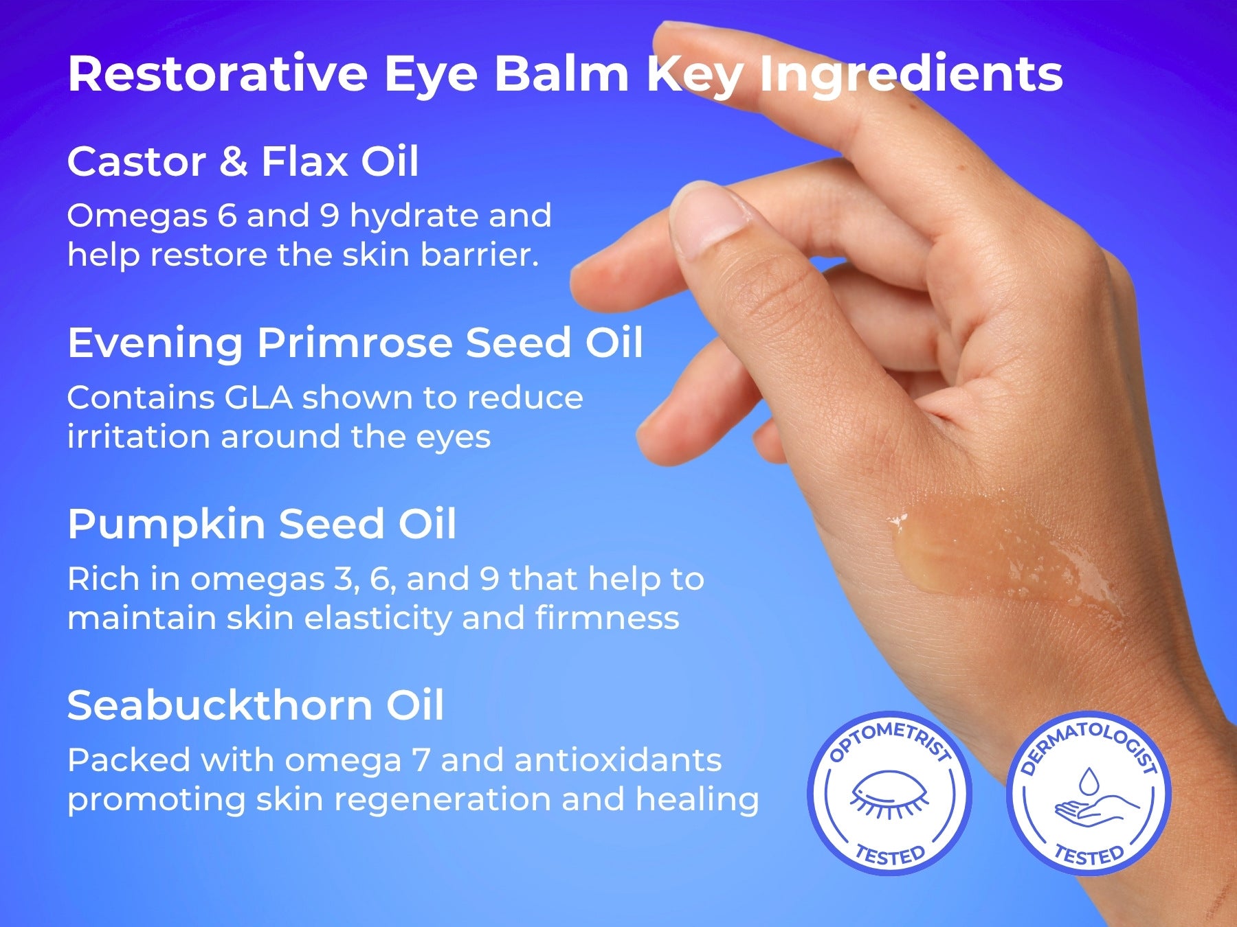 Lid Rejuvenation System