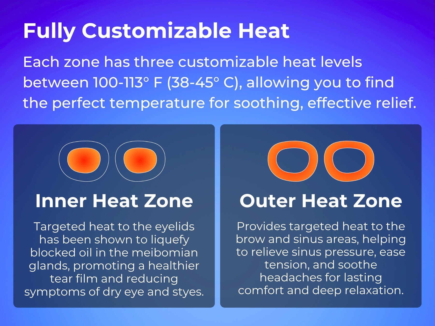 MGD Complete Care System