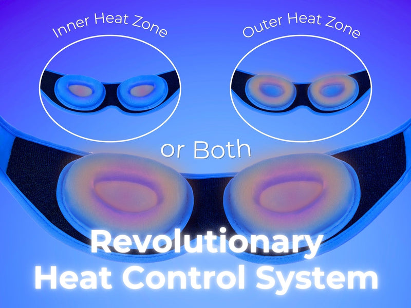 Rechargeable Heat Mask – Blinkjoy