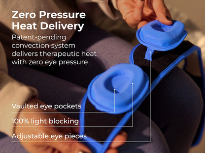 Rechargeable Heat Mask